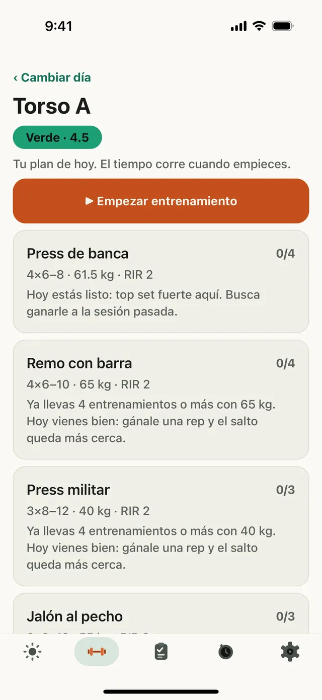 Plan del día en Karga: sesión Torso A en día verde, lista para empezar